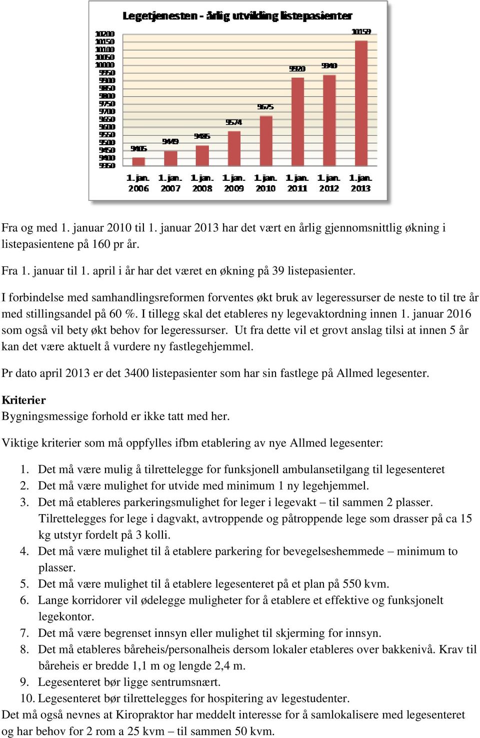 januar 2016 som også vil bety økt behov for legeressurser. Ut fra dette vil et grovt anslag tilsi at innen 5 år kan det være aktuelt å vurdere ny fastlegehjemmel.