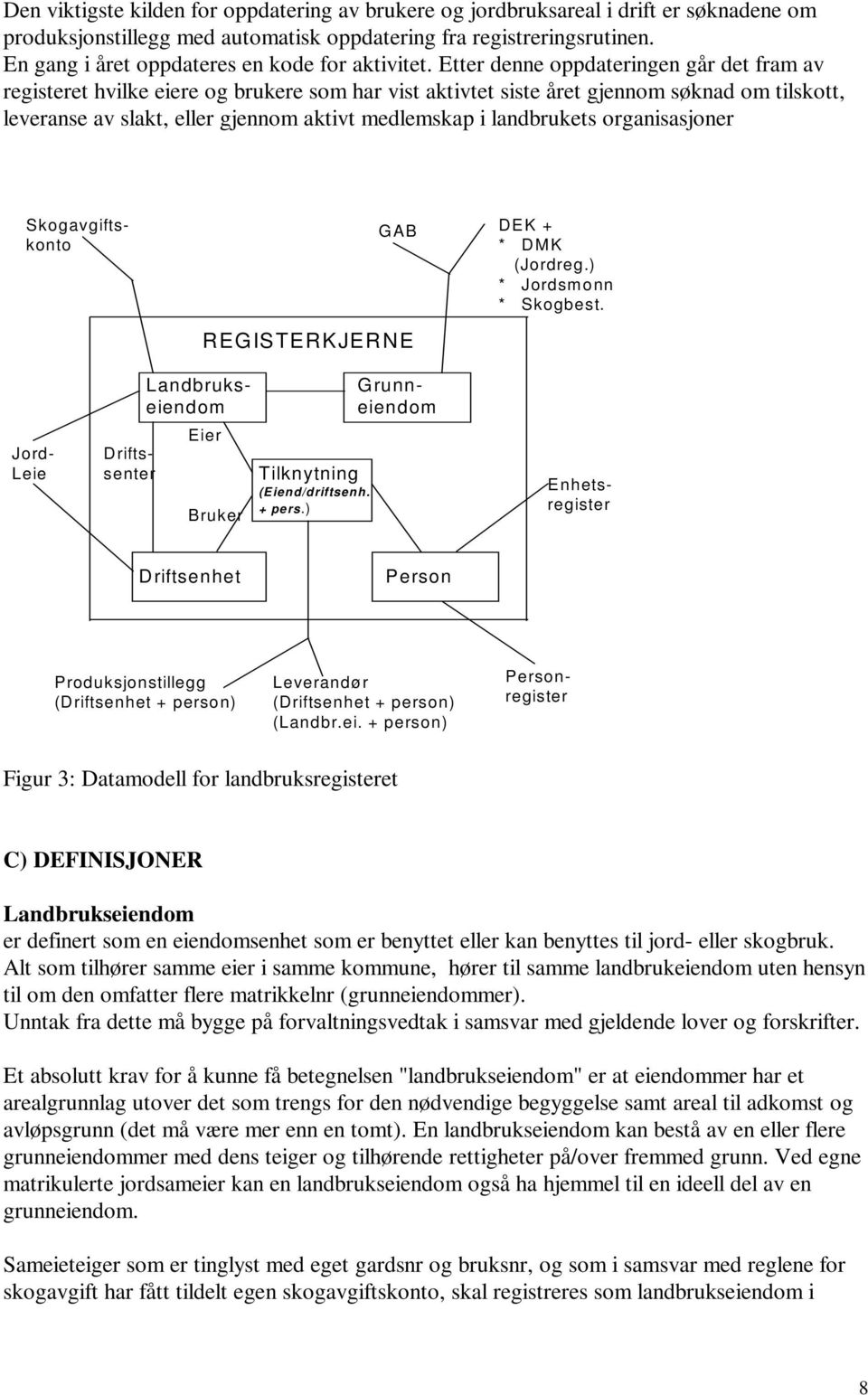 Etter denne oppdateringen går det fram av registeret hvilke eiere og brukere som har vist aktivtet siste året gjennom søknad om tilskott, leveranse av slakt, eller gjennom aktivt medlemskap i