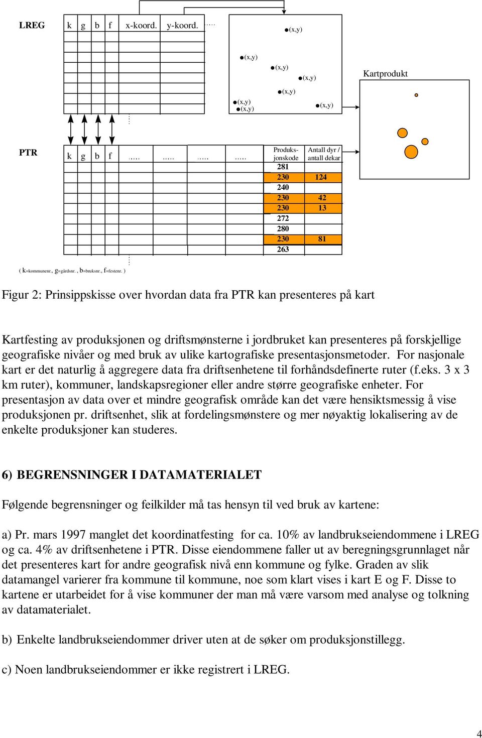 av ulike kartografiske presentasjonsmetoder. For nasjonale kart er det naturlig å aggregere data fra driftsenhetene til forhåndsdefinerte ruter (f.eks.