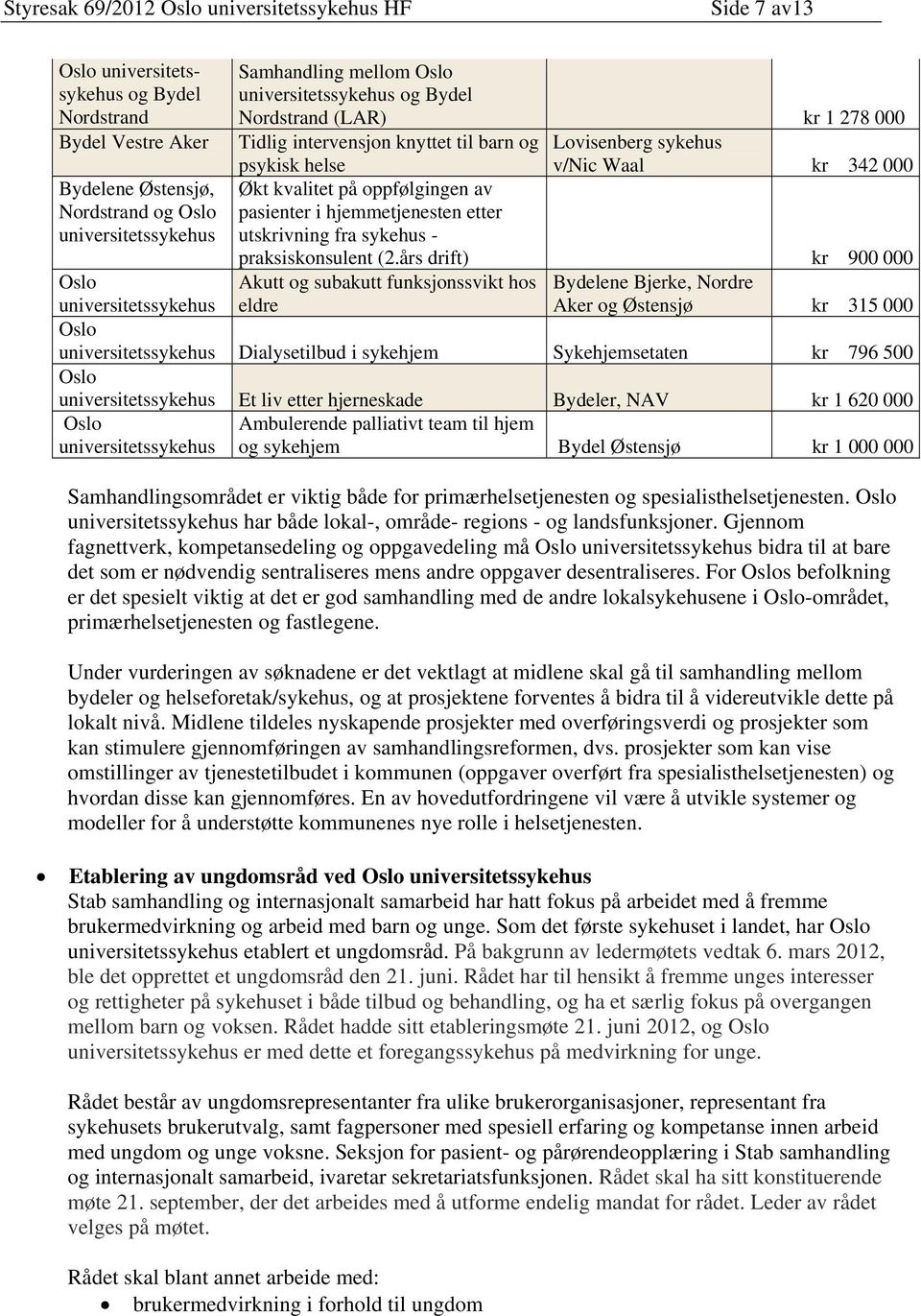 sykehus - praksiskonsulent (2.