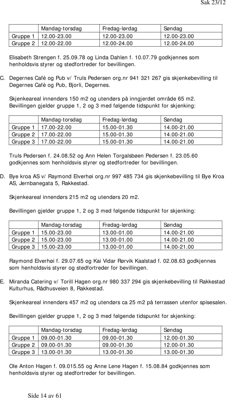 Skjenkeareal innendørs 150 m2 og utendørs på inngjerdet område 65 m2. Bevillingen gjelder gruppe 1, 2 og 3 med følgende tidspunkt for skjenking: Mandag-torsdag Fredag-lørdag Søndag Gruppe 1 17.00-22.