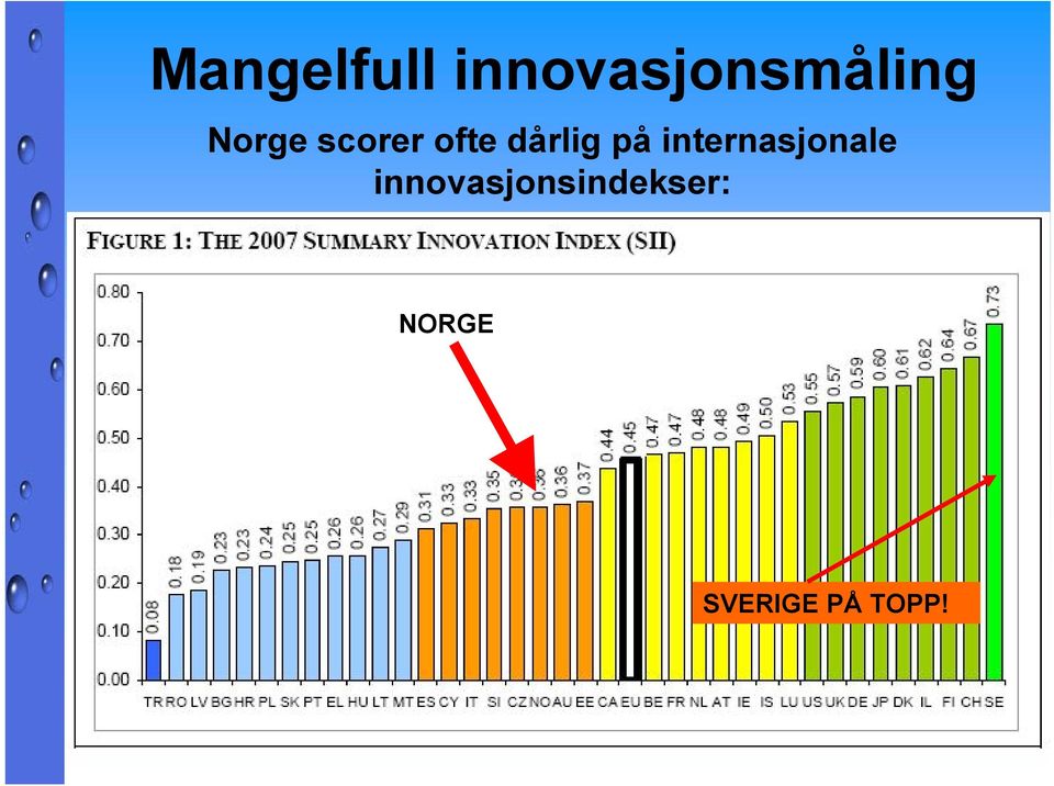 internasjonale