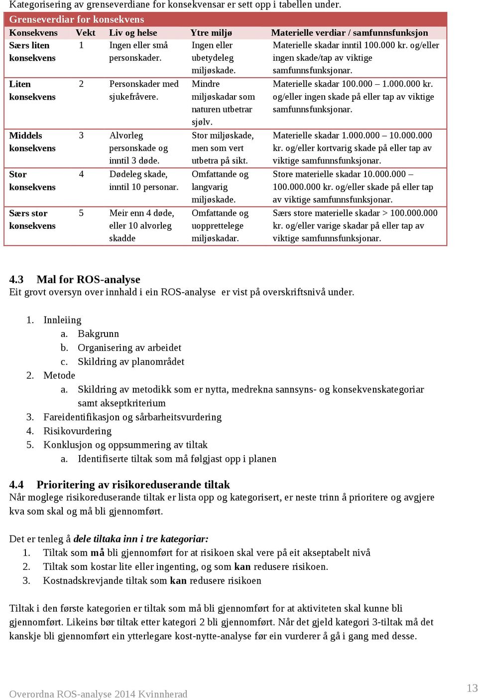 konsekvens 1 Ingen eller små personskader. 2 Personskader med sjukefråvere. 3 Alvorleg personskade og inntil 3 døde. 4 Dødeleg skade, inntil 10 personar.