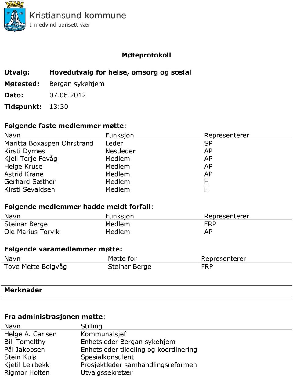 Astrid Krane Medlem AP Gerhard Sæther Medlem H Kirsti Sevaldsen Medlem H Følgende medlemmer hadde meldt forfall: Navn Funksjon Representerer Steinar Berge Medlem FRP Ole Marius Torvik Medlem AP