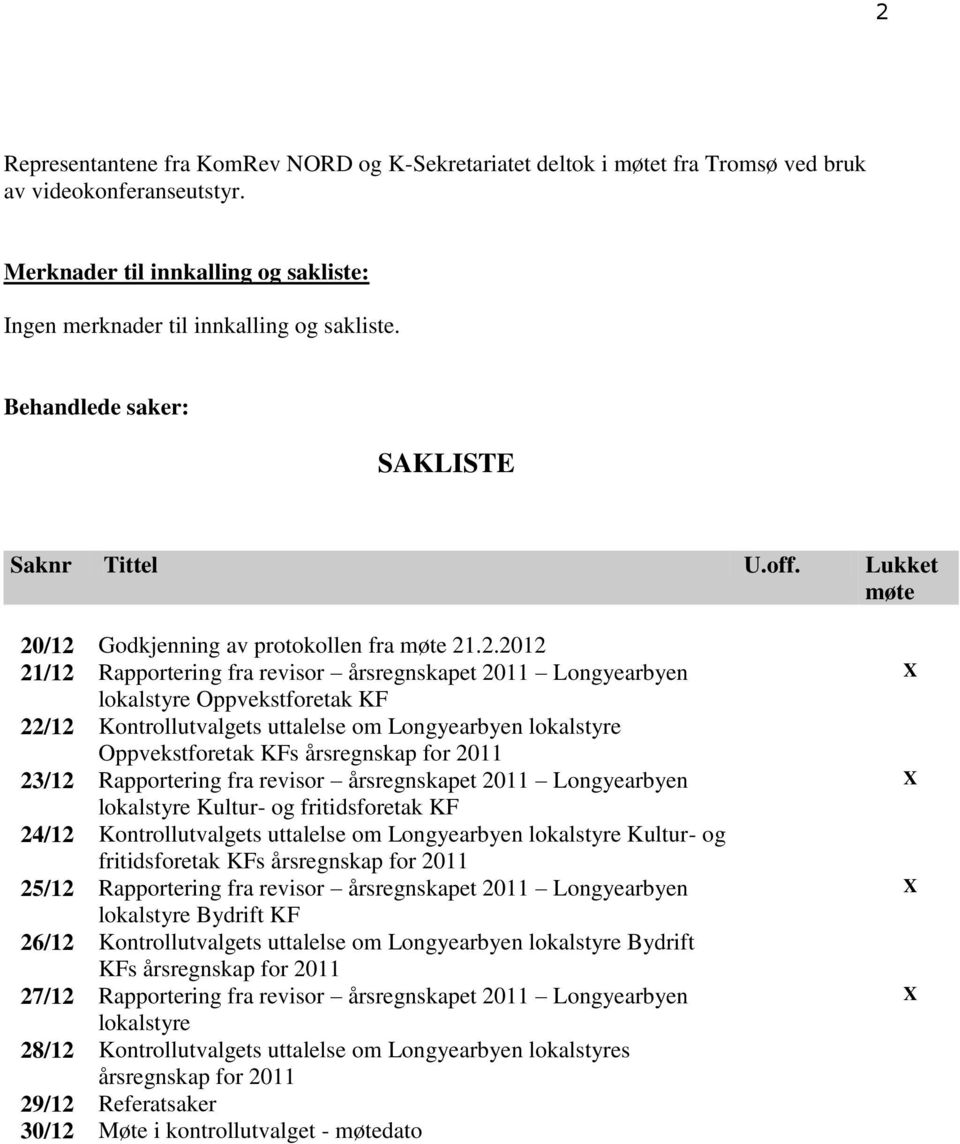 /12 Godkjenning av protokollen fra møte 21.2.2012 21/12 Rapportering fra revisor årsregnskapet 2011 Longyearbyen lokalstyre Oppvekstforetak KF 22/12 Kontrollutvalgets uttalelse om Longyearbyen