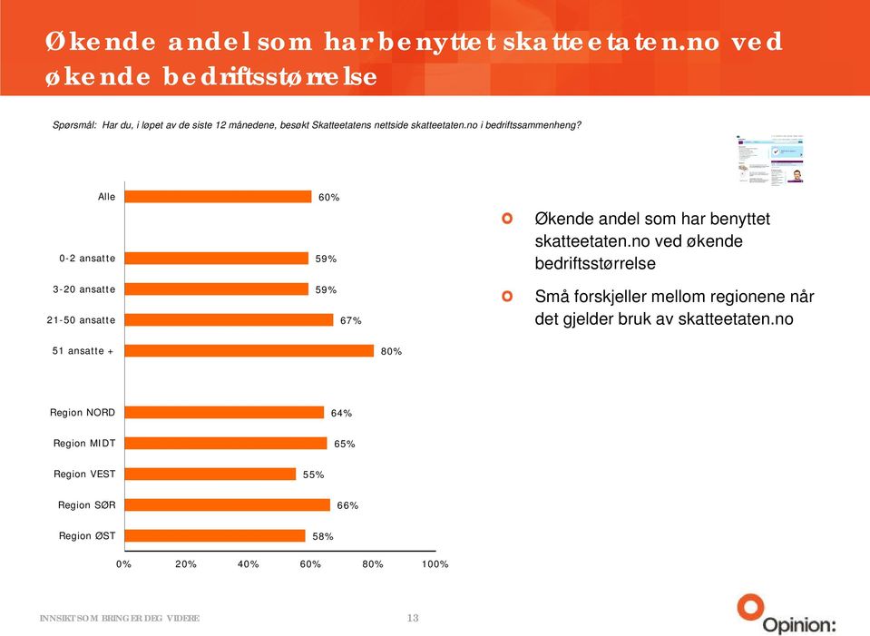 skatteetaten.no i bedriftssammenheng?