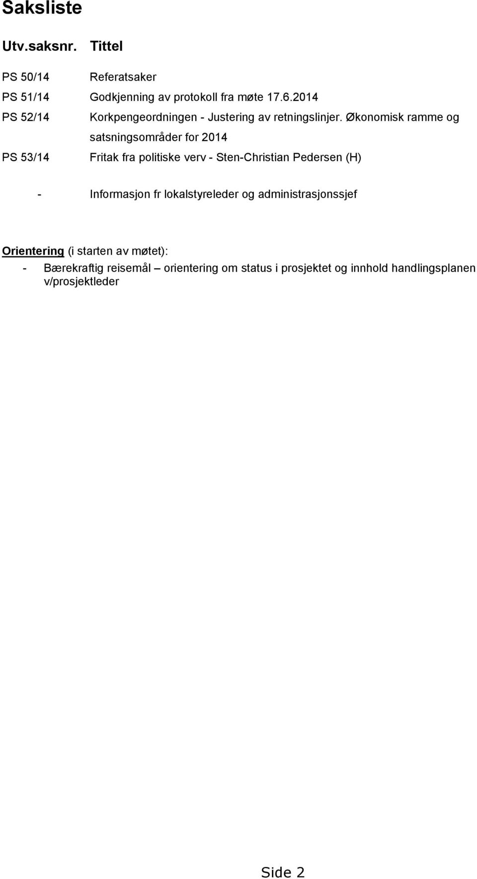 Økonomisk ramme og satsningsområder for 2014 PS 53/14 Fritak fra politiske verv - Sten-Christian Pedersen (H) -