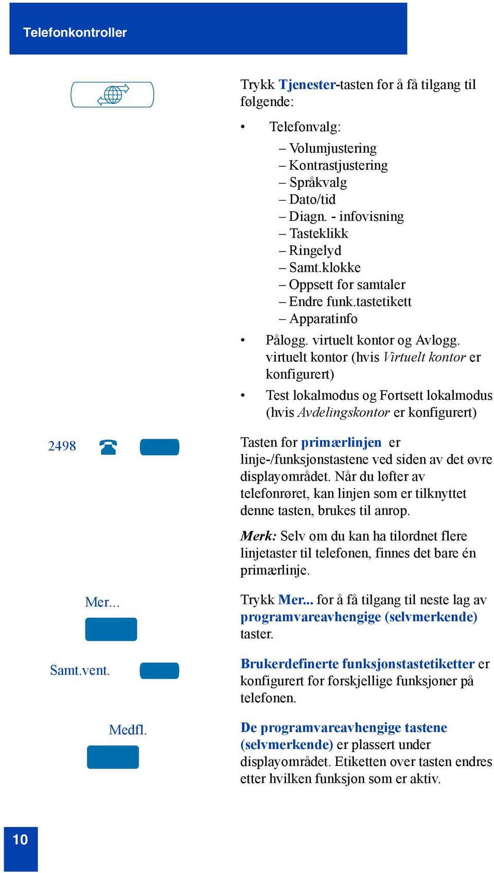 virtuelt kontor (hvis Virtuelt kontor er konfigurert) Test lokalmodus og Fortsett lokalmodus (hvis Avdelingskontor er konfigurert) 2498 Tasten for primærlinjen er linje-/funksjonstastene ved siden av