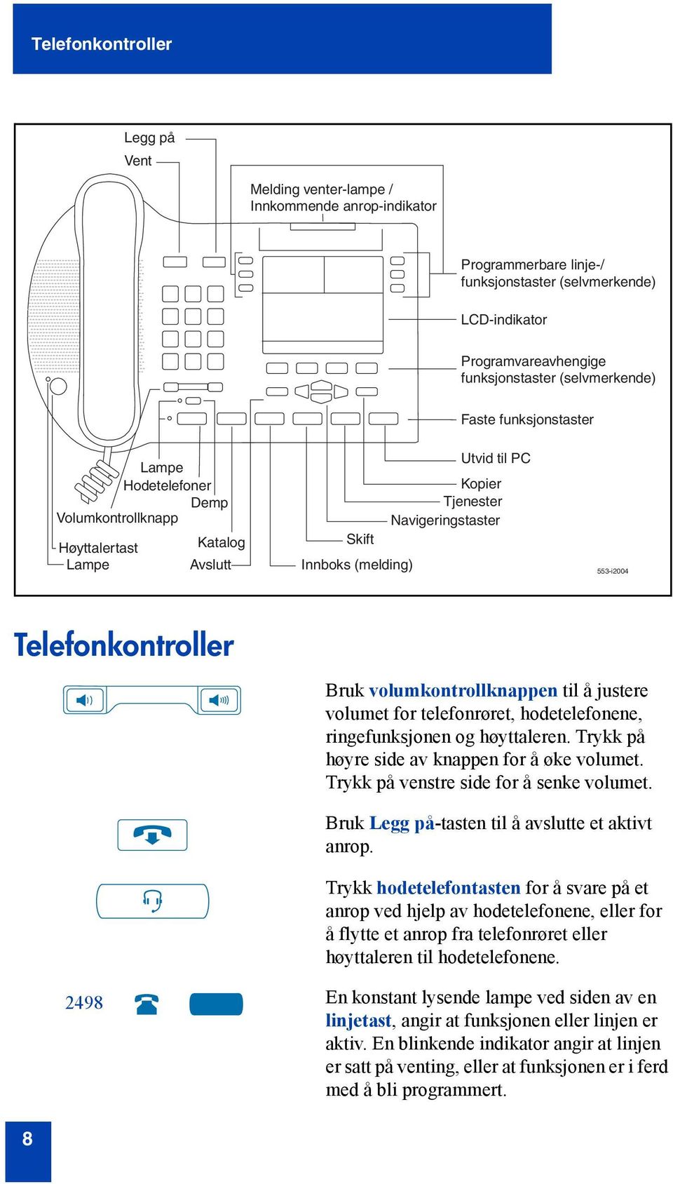 Telefonkontroller Bruk volumkontrollknappen til å justere volumet for telefonrøret, hodetelefonene, ringefunksjonen og høyttaleren. Trykk på høyre side av knappen for å øke volumet.