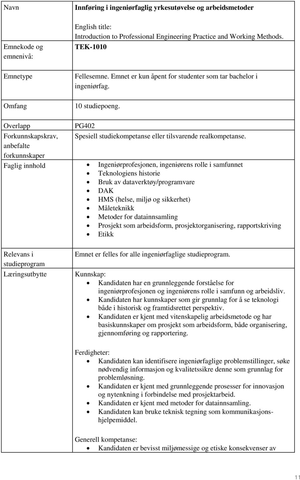 anbefalte forkunnskaper Faglig innhold Ingeniørprofesjonen, ingeniørens rolle i samfunnet Teknologiens historie Bruk av dataverktøy/programvare DAK HMS (helse, miljø og sikkerhet) Måleteknikk Metoder