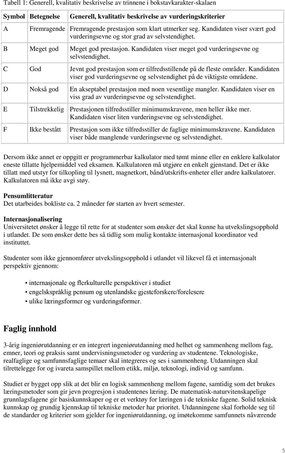 C God Jevnt god prestasjon som er tilfredsstillende på de fleste områder. Kandidaten viser god vurderingsevne og selvstendighet på de viktigste områdene.