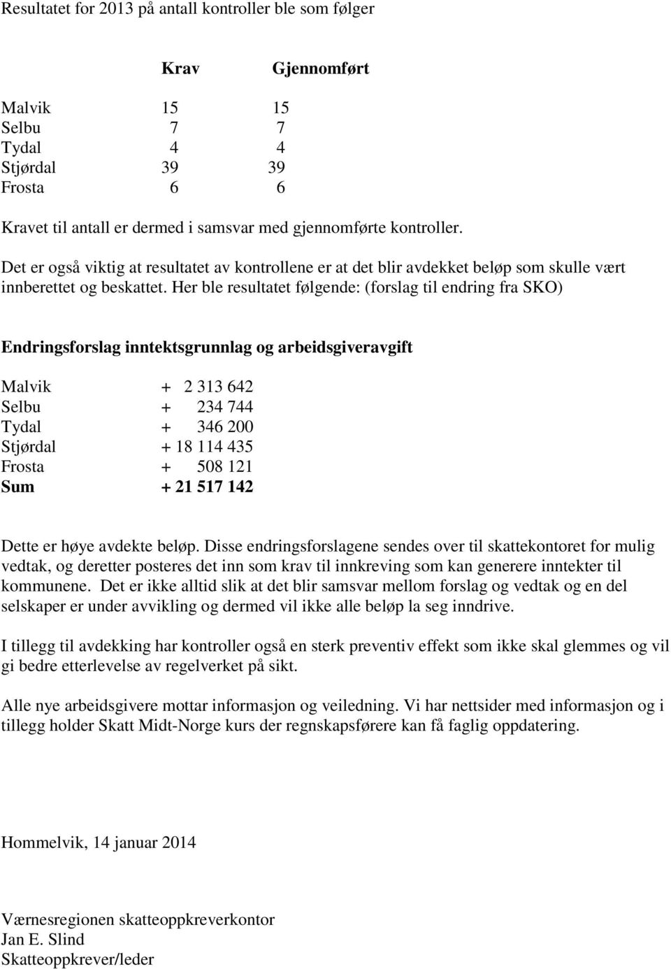 Her ble resultatet følgende: (forslag til endring fra SKO) Endringsforslag inntektsgrunnlag og arbeidsgiveravgift Malvik + 2 313 642 Selbu + 234 744 Tydal + 346 200 Stjørdal + 18 114 435 Frosta + 508