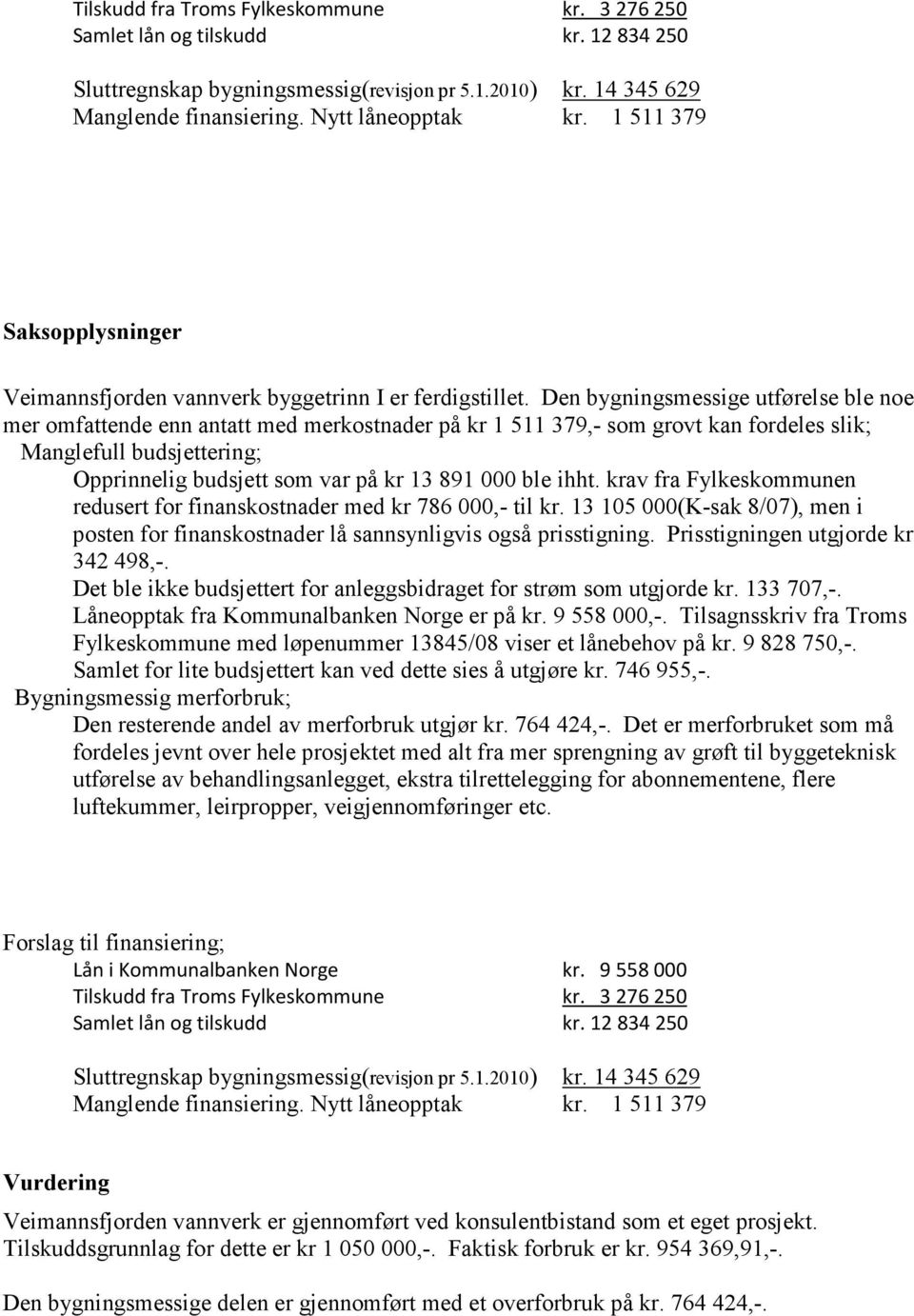 Den bygningsmessige utførelse ble noe mer omfattende enn antatt med merkostnader på kr 1 511 379,- som grovt kan fordeles slik; Manglefull budsjettering; Opprinnelig budsjett som var på kr 13 891 000