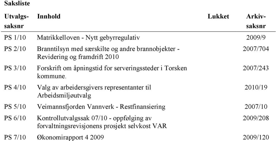 Valg av arbeidersgivers representanter til Arbeidsmiljøutvalg 2007/704 2007/243 2010/19 PS 5/10 Veimannsfjorden Vannverk - Restfinansiering