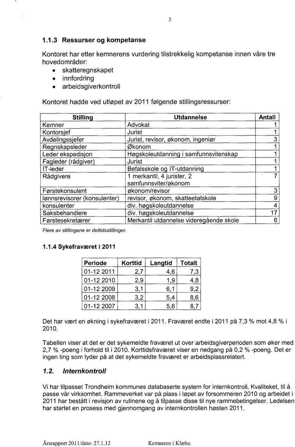 konsulenter Saksbehandlere Førstesekretærer Utdannelse Advokat Jurist Jurist, revisor, økonom, in eniør Økonom Hø skoleutdannin i samfunnsvitenska Jurist Befalsskole o IT-utdannin 1 merkantil, 4