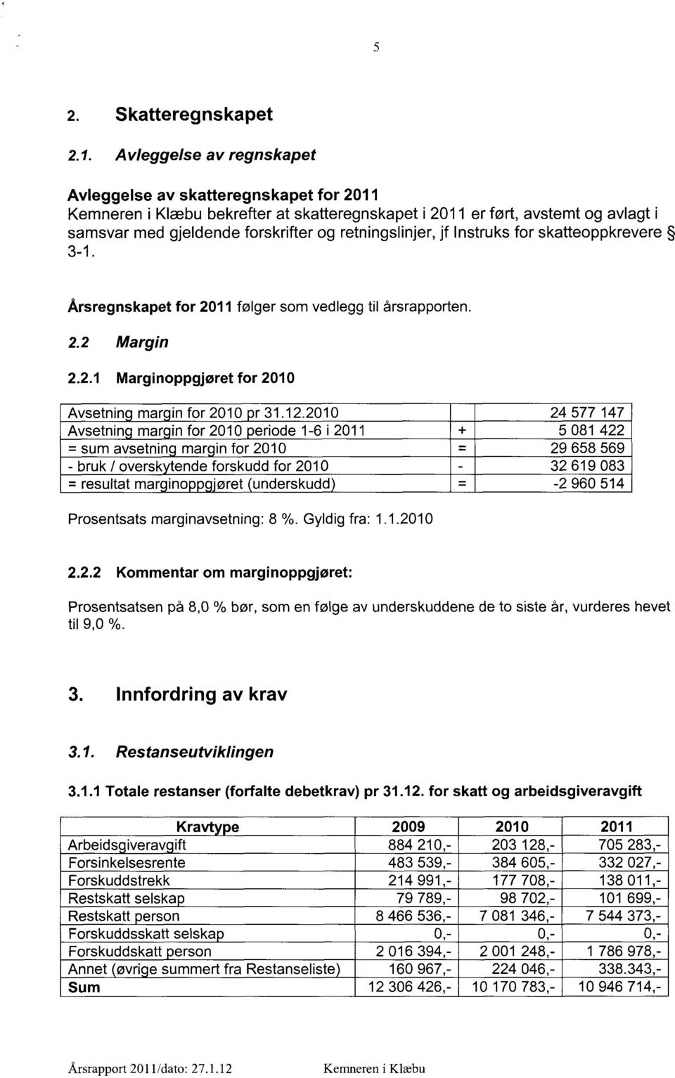 retningslinjer, jf Instruks for skatteoppkrevere 3-1. Arsregnskapet for 2011 følger som vedlegg til årsrapporten. 2.2 Margin 2.2.1Marginoppgjøret for 2010 Avsetninmar in for 2010r 31.12.