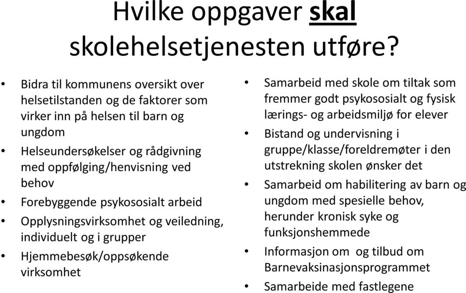 Forebyggende psykososialt arbeid Opplysningsvirksomhet og veiledning, individuelt og i grupper Hjemmebesøk/oppsøkende virksomhet Samarbeid med skole om tiltak som fremmer godt