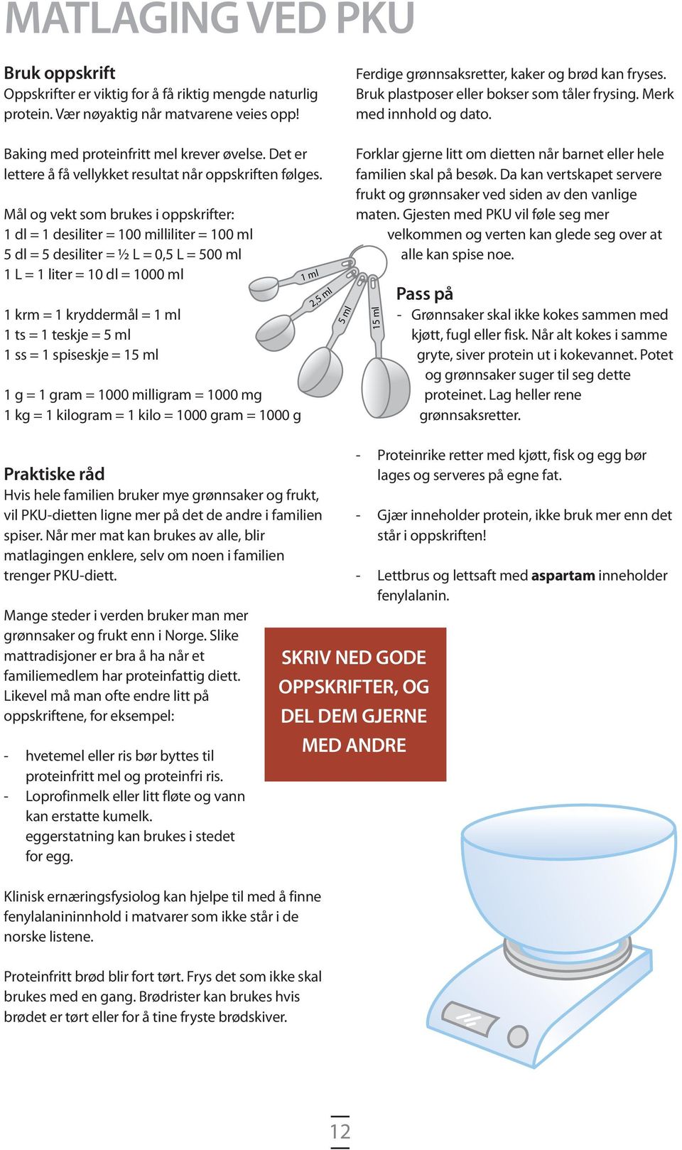 Mål og vekt som brukes i oppskrifter: 1 dl = 1 desiliter = 100 milliliter = 100 ml 5 dl = 5 desiliter = ½ L = 0,5 L = 500 ml 1 L = 1 liter = 10 dl = 1000 ml 1 krm = 1 kryddermål = 1 ml 1 ts = 1