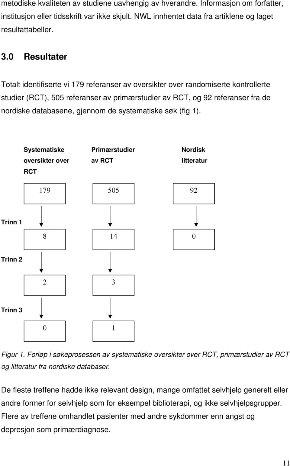 gjennom de systematiske søk (fig 1). Systematiske Primærstudier Nordisk oversikter over av RCT litteratur RCT 179 505 92 Trinn 1 8 14 0 Trinn 2 2 3 Trinn 3 0 1 Figur 1.