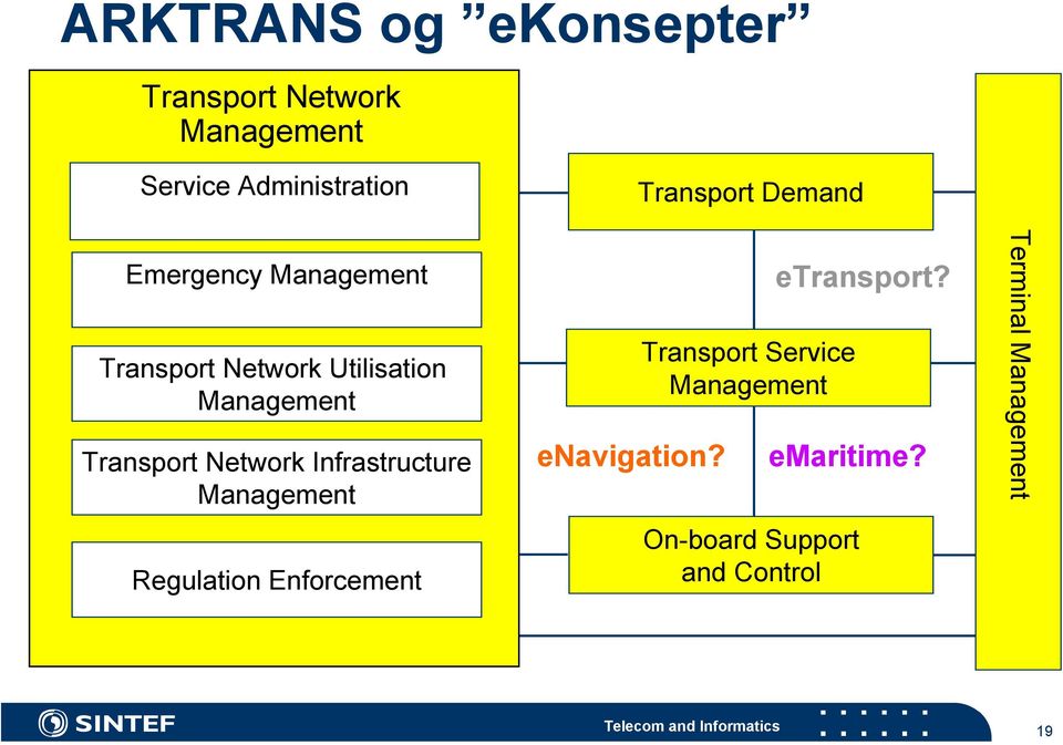 Infrastructure Regulation Enforcement enavigation?