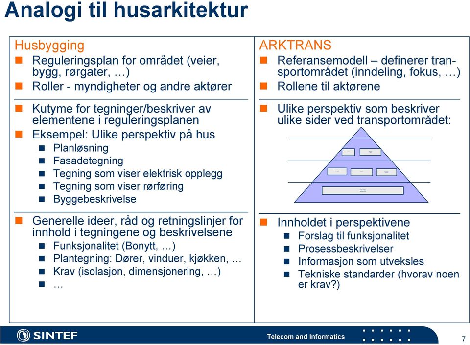 rørføring Byggebeskrivelse Generelle ideer, råd og retningslinjer for innhold i tegningene og beskrivelsene Funksjonalitet (Bonytt, ) Plantegning: Dører, vinduer, kjøkken, Krav (isolasjon,