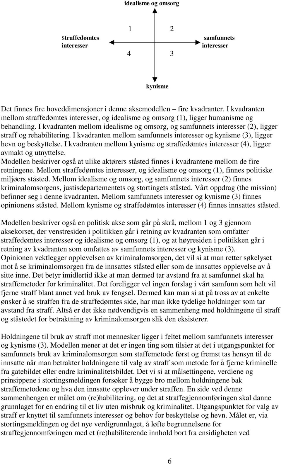 I kvadranten mellom idealisme og omsorg, og samfunnets interesser (2), ligger straff og rehabilitering. I kvadranten mellom samfunnets interesser og kynisme (3), ligger hevn og beskyttelse.