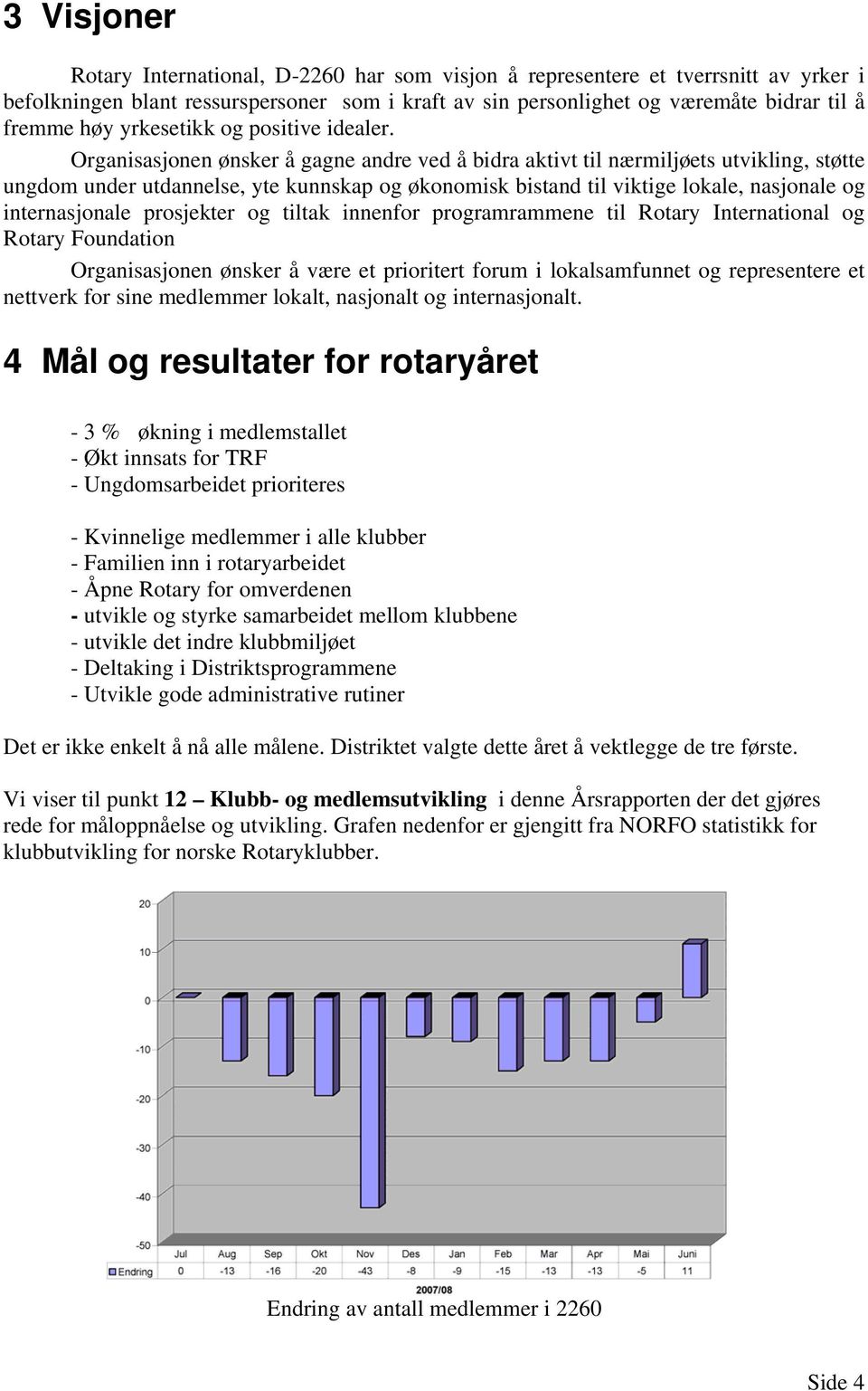 Organisasjonen ønsker å gagne andre ved å bidra aktivt til nærmiljøets utvikling, støtte ungdom under utdannelse, yte kunnskap og økonomisk bistand til viktige lokale, nasjonale og internasjonale