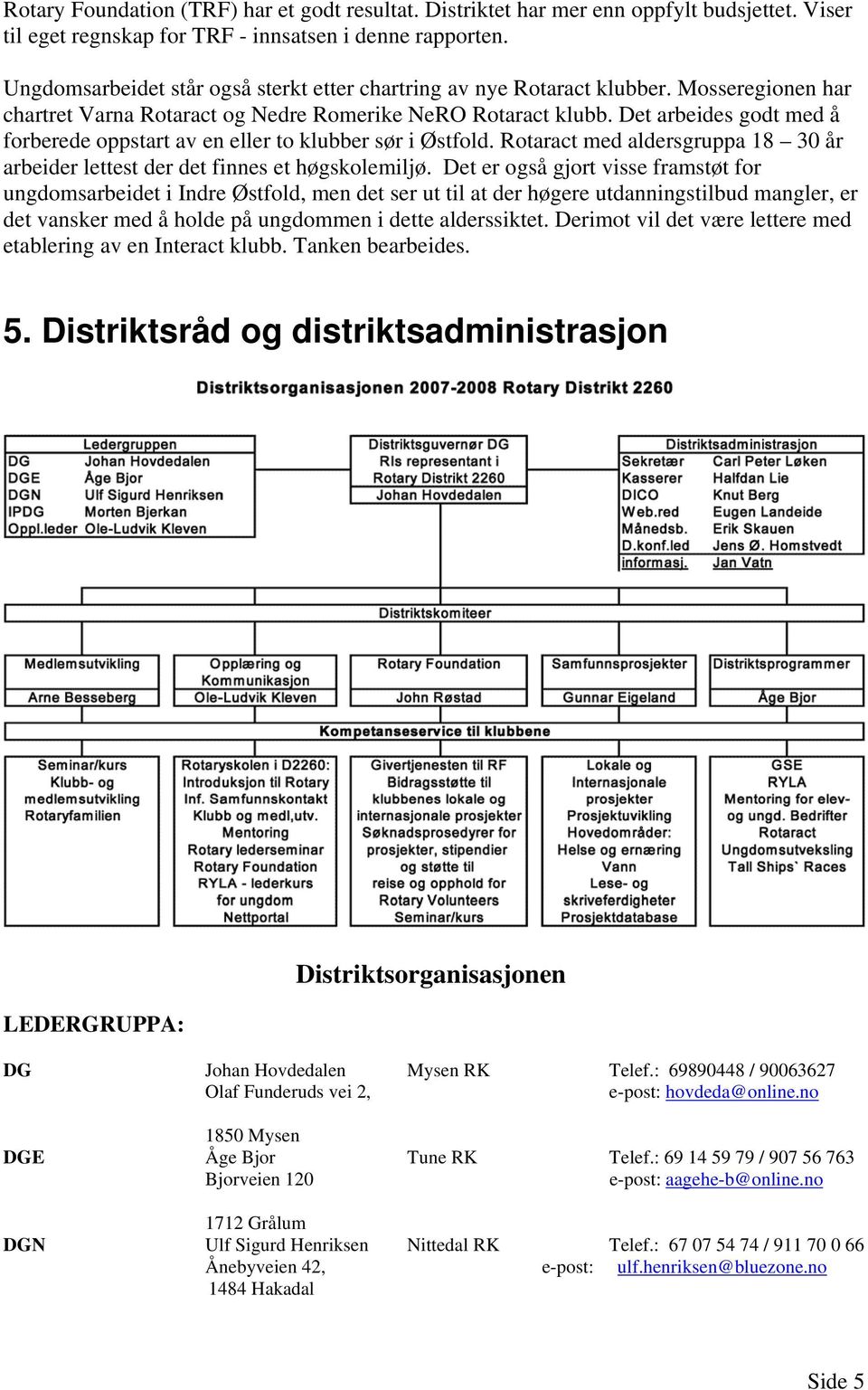 Det arbeides godt med å forberede oppstart av en eller to klubber sør i Østfold. Rotaract med aldersgruppa 18 30 år arbeider lettest der det finnes et høgskolemiljø.