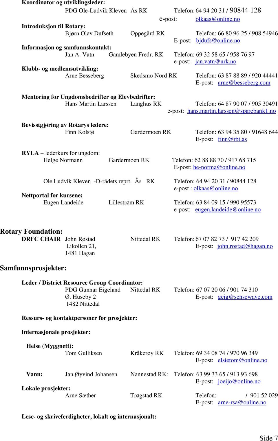 RK Telefon: 69 32 58 65 / 958 76 97 e-post: jan.vatn@nrk.no Klubb- og medlemsutvikling: Arne Besseberg Skedsmo Nord RK Telefon: 63 87 88 89 / 920 44441 E-post: arne@besseberg.