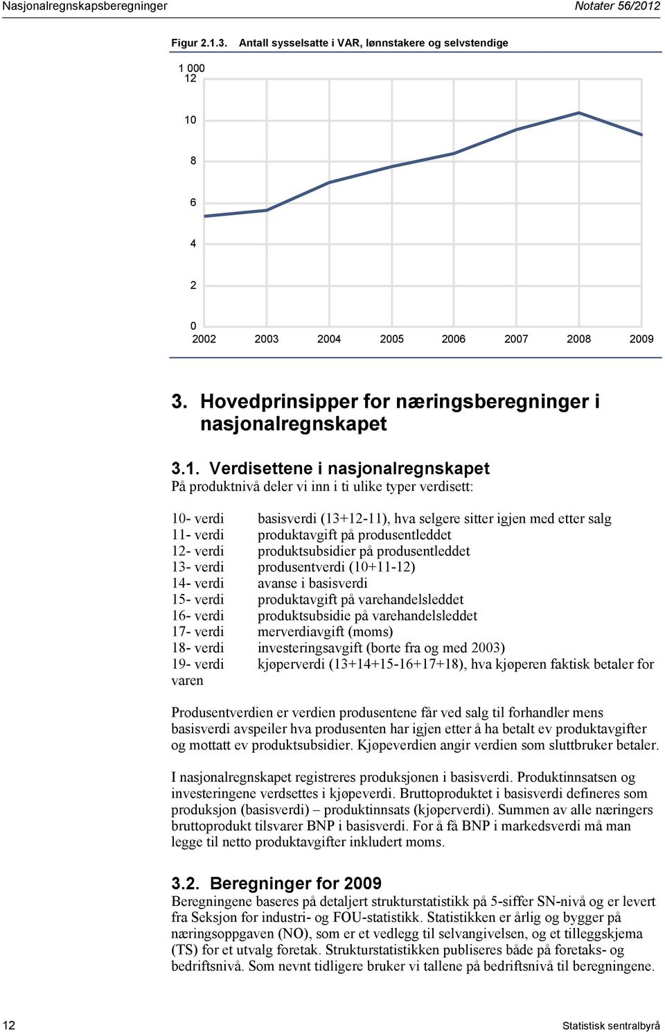 Verdisettene i nasjonalregnskapet På produktnivå deler vi inn i ti ulike typer verdisett: 10- verdi basisverdi (13+12-11), hva selgere sitter igjen med etter salg 11- verdi produktavgift på