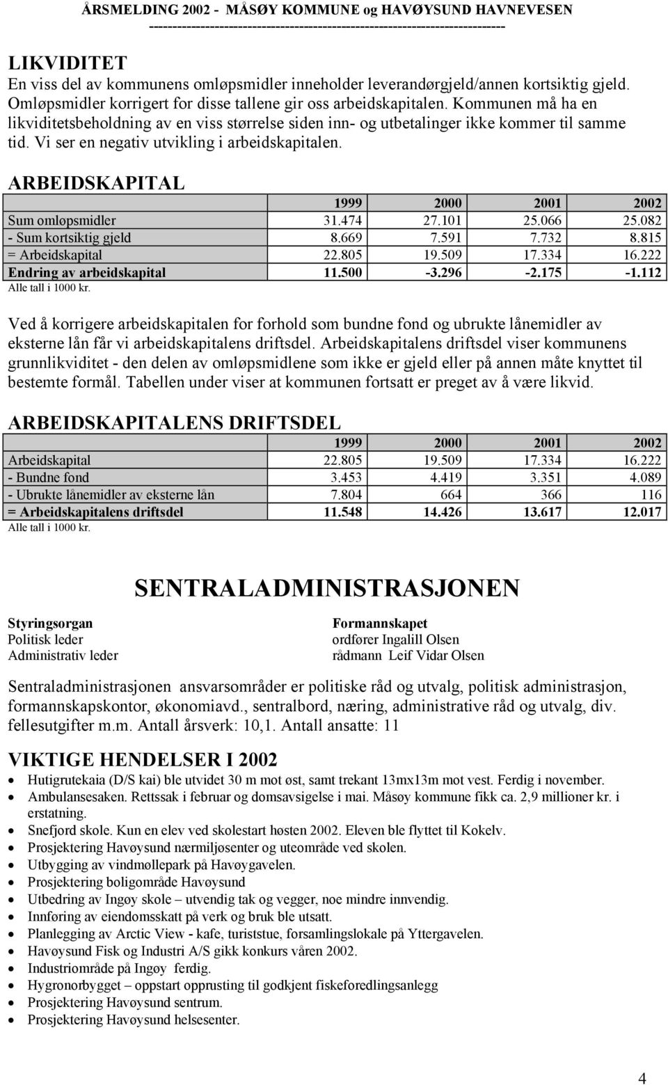 ARBEIDSKAPITAL 1999 2000 2001 2002 Sum omløpsmidler 31.474 27.101 25.066 25.082 - Sum kortsiktig gjeld 8.669 7.591 7.732 8.815 = Arbeidskapital 22.805 19.509 17.334 16.