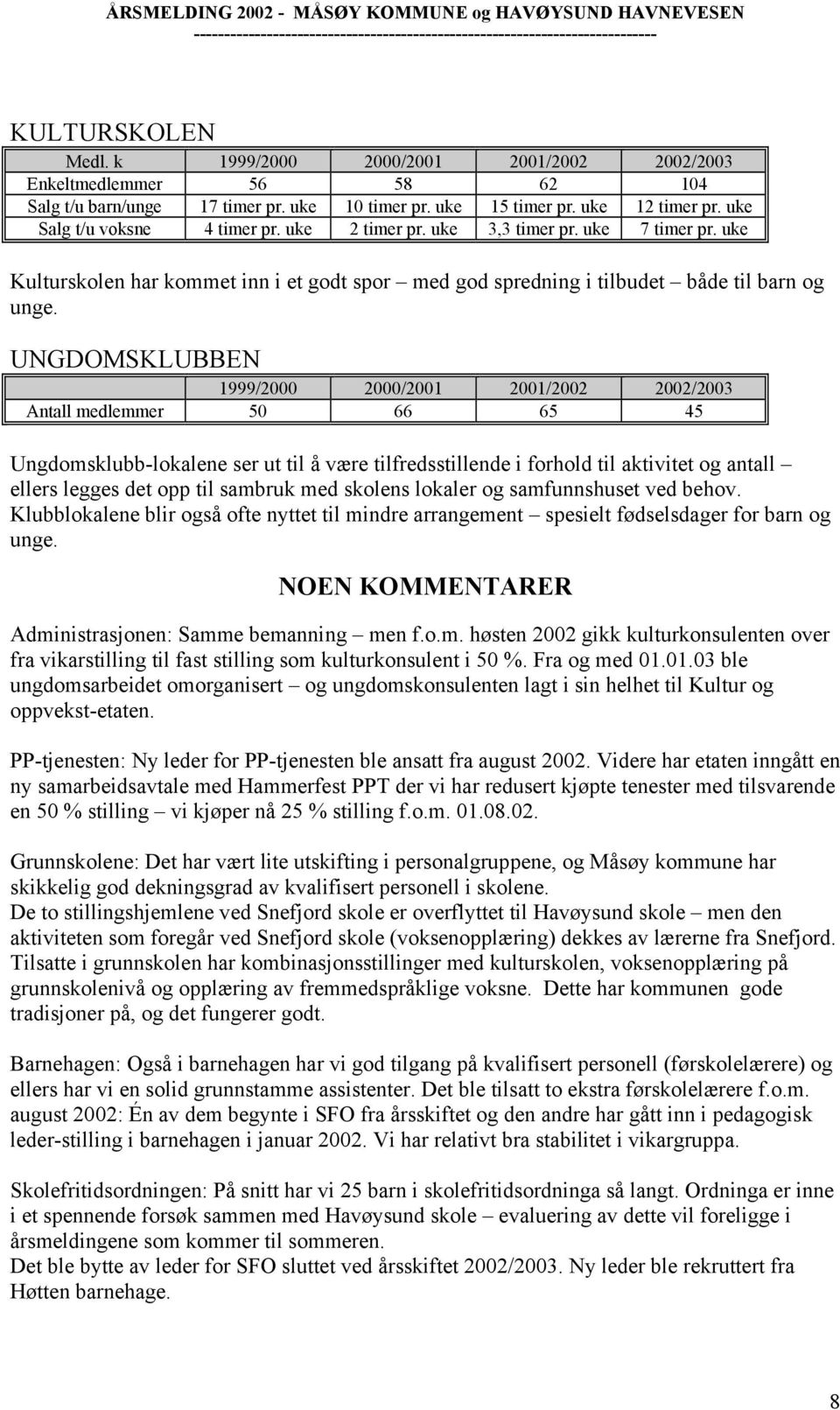 UNGDOMSKLUBBEN 1999/2000 2000/2001 2001/2002 2002/2003 Antall medlemmer 50 66 65 45 Ungdomsklubb-lokalene ser ut til å være tilfredsstillende i forhold til aktivitet og antall ellers legges det opp