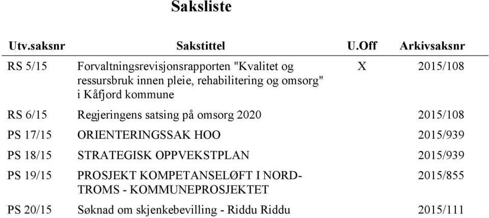 omsorg" i Kåfjord kommune X 2015/108 RS 6/15 Regjeringens satsing på omsorg 2020 2015/108 PS 17/15