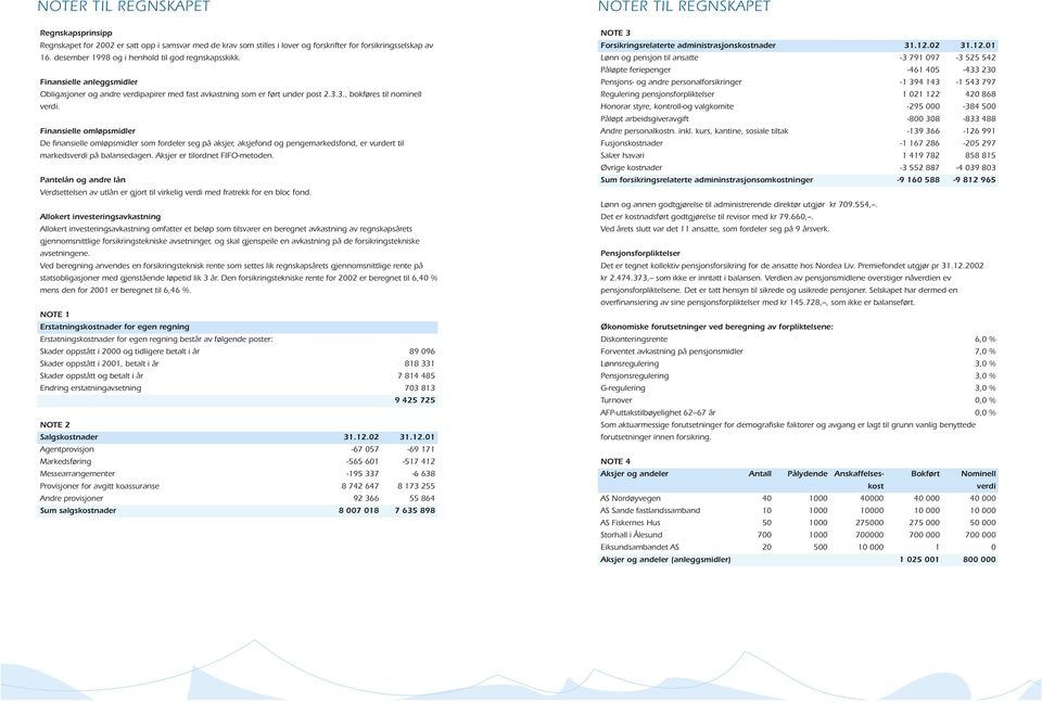 Finansielle omløpsmidler De finansielle omløpsmidler som fordeler seg på aksjer, aksjefond og pengemarkedsfond, er vurdert til markedsverdi på balansedagen. Aksjer er tilordnet FIFO-metoden.