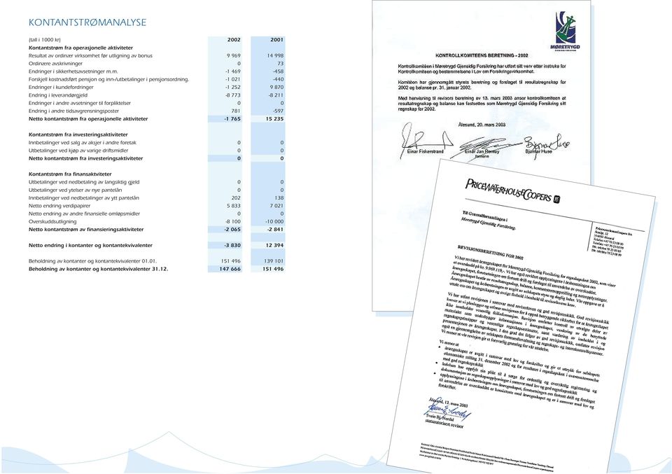 -1 021-440 Endringer i kundefordringer -1 252 9 870 Endring i leverandørgjeld -8 773-8 211 Endringer i andre avsetninger til forpliktelser 0 0 Endring i andre tidsavgrensningsposter 781-597 Netto