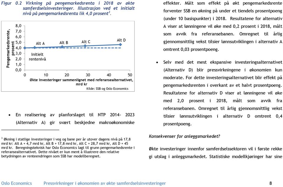 realisering av planforslaget til NTP 2014-2023 (Alternativ A) gir svært beskjedne makroøkonomiske effekter.