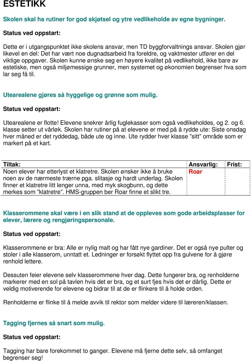 Skolen kunne ønske seg en høyere kvalitet på vedlikehold, ikke bare av estetiske, men også miljømessige grunner, men systemet og økonomien begrenser hva som lar seg få til.