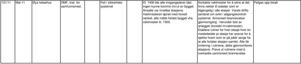 Varsle driftssenteret om svikt i adgangskontrollsystemet. Annonsert brannøvelse/ gjennomgang - herunder test av anlegget (kontakt m/vaktmester).