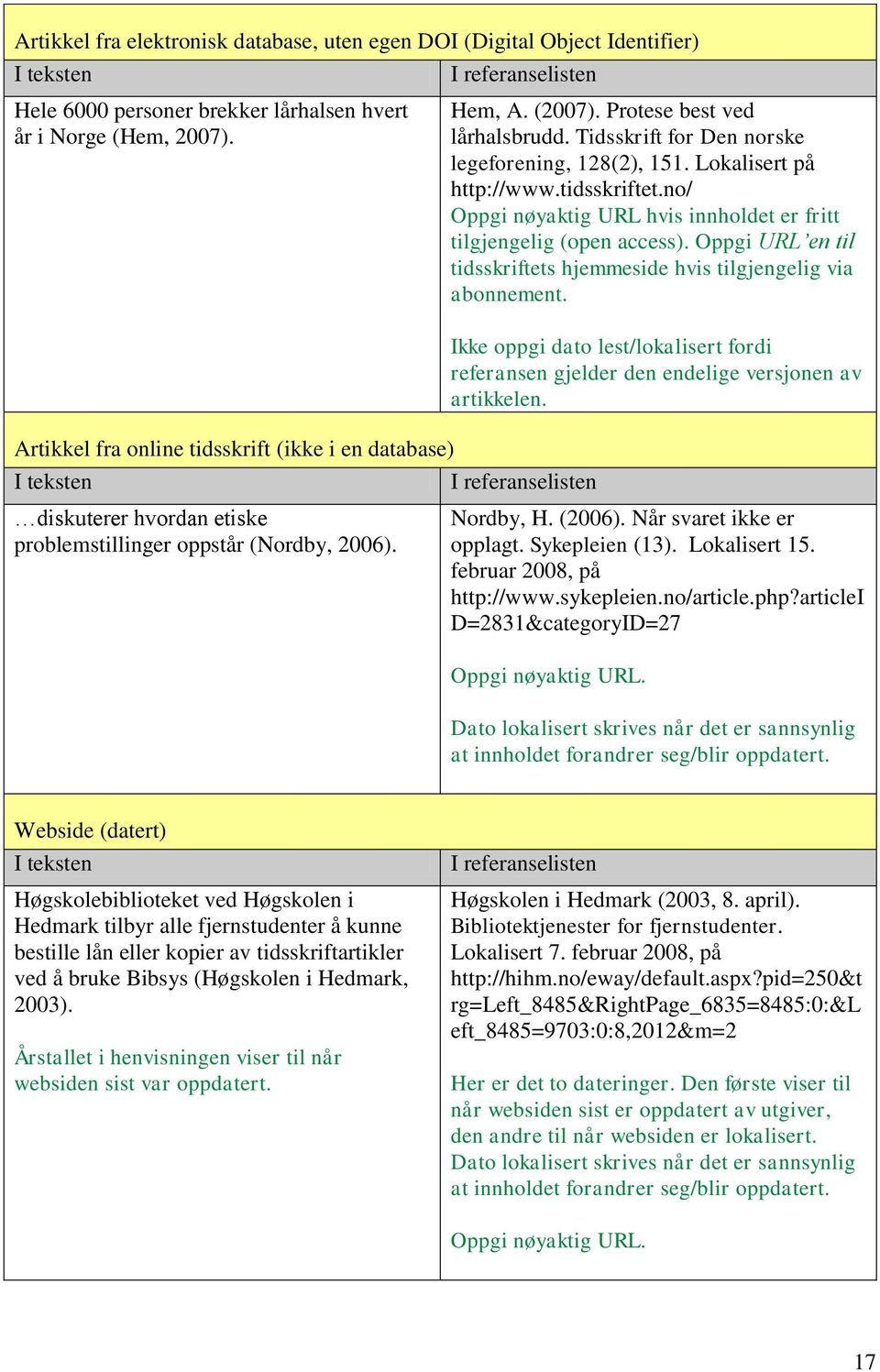 no/ Oppgi nøyaktig URL hvis innholdet er fritt tilgjengelig (open access). Oppgi URL en til tidsskriftets hjemmeside hvis tilgjengelig via abonnement.