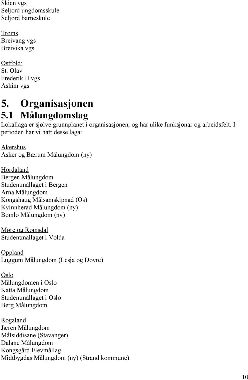 I perioden har vi hatt desse laga: Akershus Asker og Bærum Målungdom (ny) Hordaland Bergen Målungdom Studentmållaget i Bergen Arna Målungdom Kongshaug Målsamskipnad (Os) Kvinnherad Målungdom