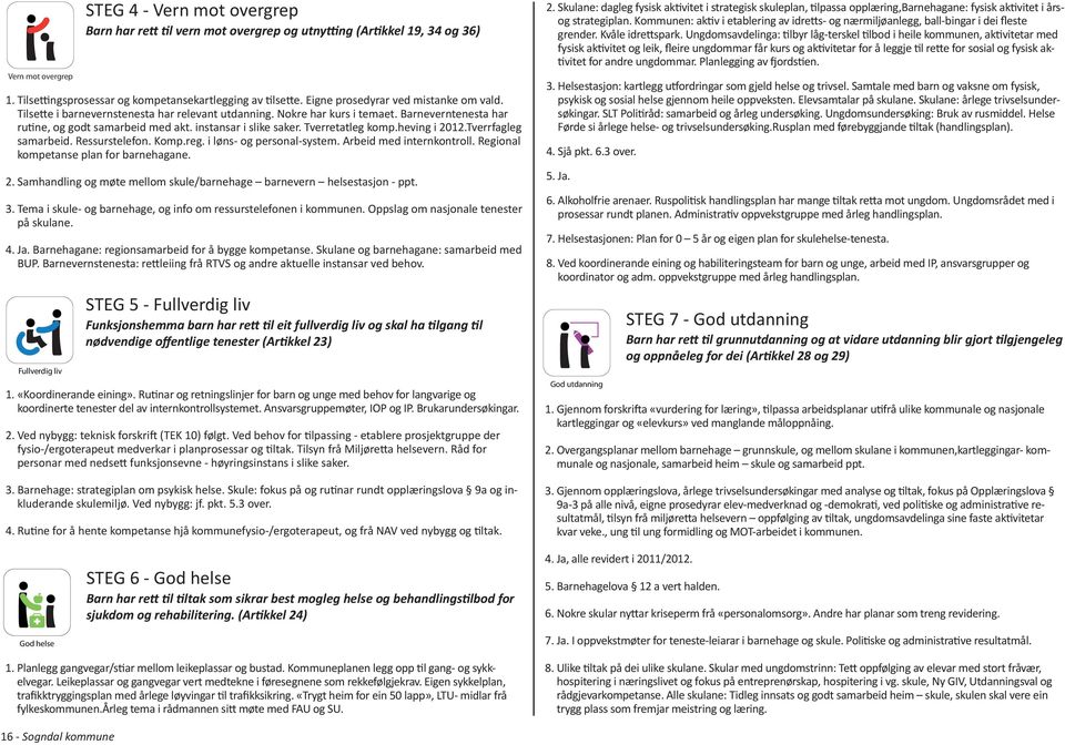 Arbeid med internkontroll. Regional kompetanse plan for barnehagane. 2. Samhandling og møte mellom skule/barnehage barnevern helsestasjon - ppt. 3.