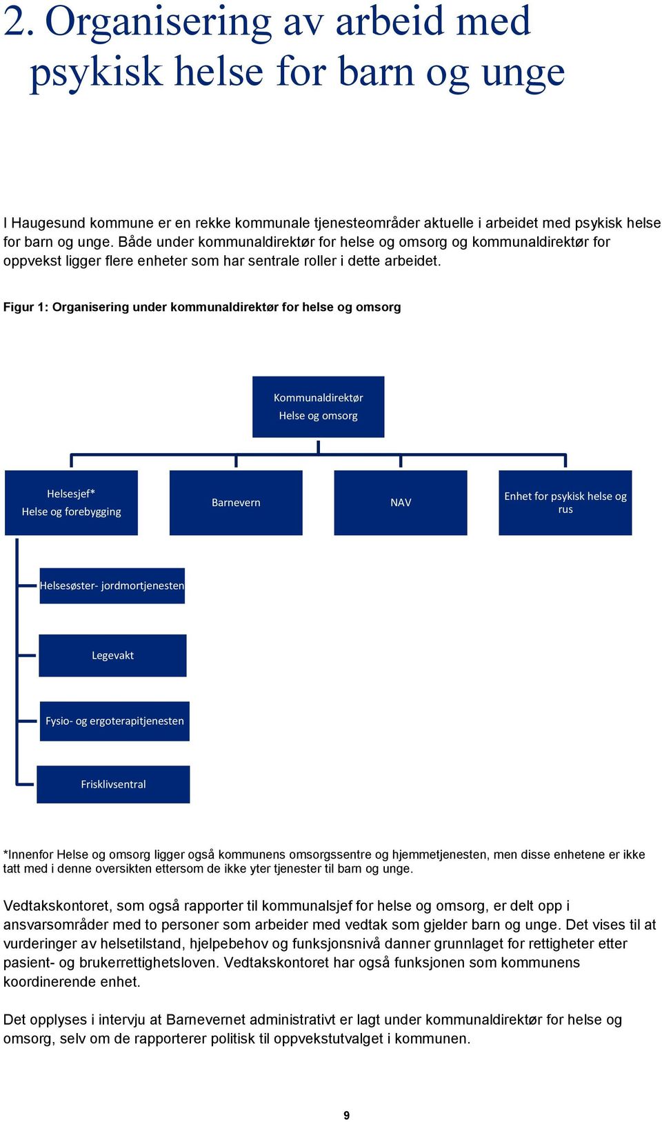 Figur 1: Organisering under kommunaldirektør for helse og omsorg Kommunaldirektør Helse og omsorg Helsesjef* Helse og forebygging Barnevern NAV Enhet for psykisk helse og rus Helsesøster-