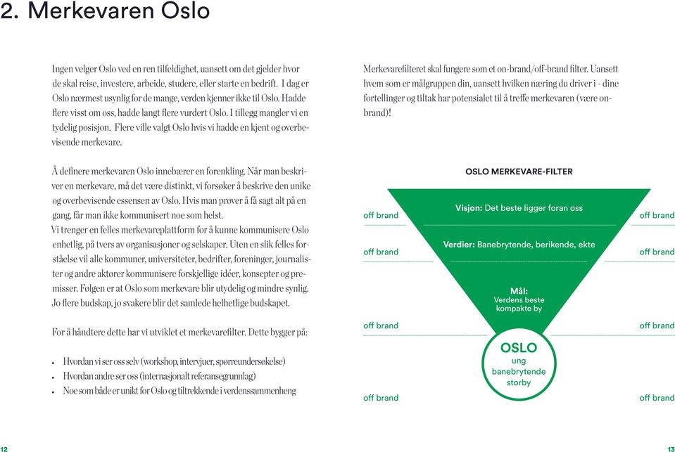 Flere ville valgt Oslo hvis vi hadde en kjent og overbevisende merkevare. Merkevarefilteret skal fungere som et on-brand/off-brand filter.