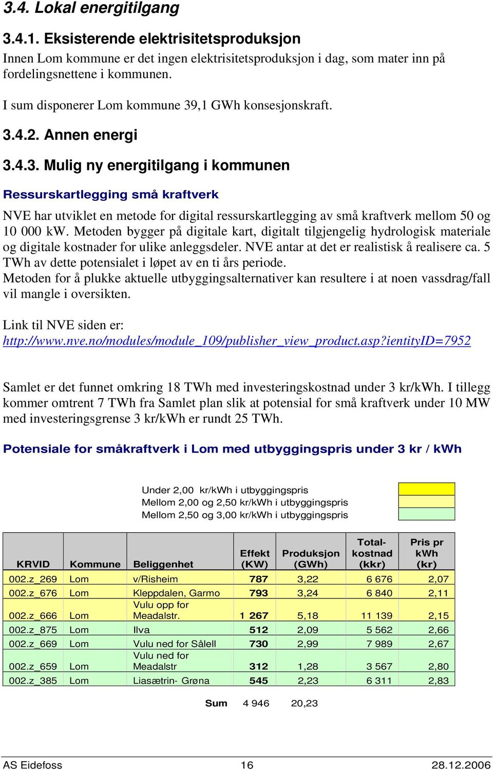 Metoden bygger på digitale kart, digitalt tilgjengelig hydrologisk materiale og digitale kostnader for ulike anleggsdeler. NVE antar at det er realistisk å realisere ca.