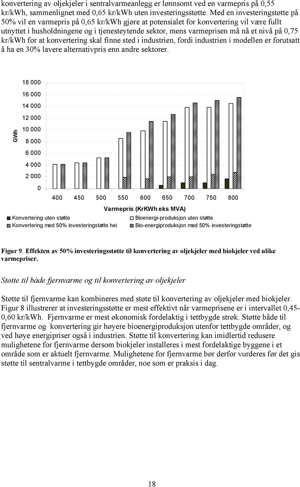 nivå på 0,75 kr/kwh for at konvertering skal finne sted i industrien, fordi industrien i modellen er forutsatt å ha en 30% lavere alternativpris enn andre sektorer.