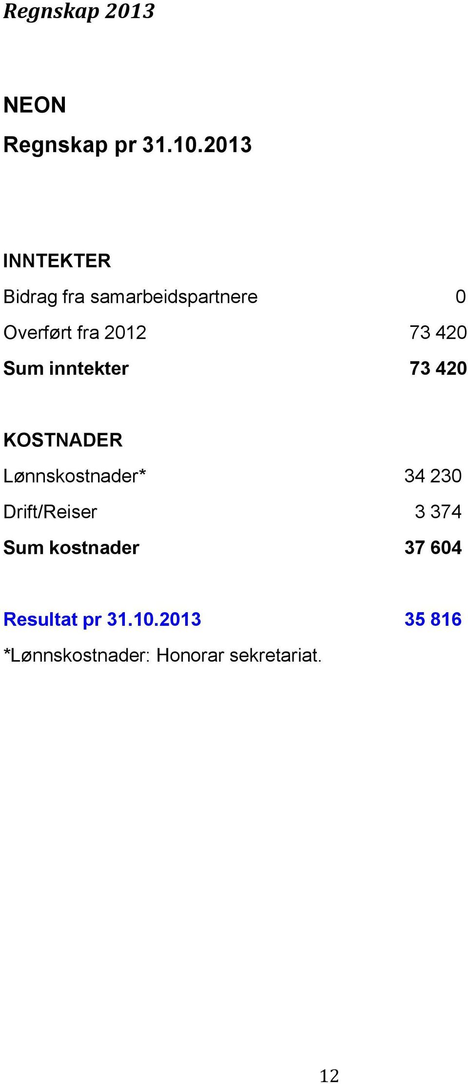 420 Sum inntekter 73 420 KOSTNADER Lønnskostnader* 34 230