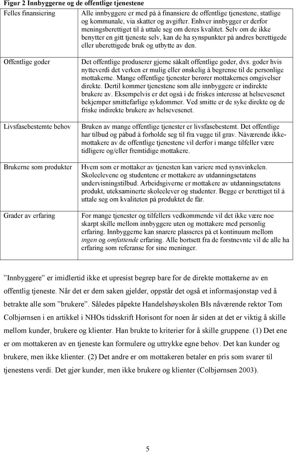 Selv om de ikke benytter en gitt tjeneste selv, kan de ha synspunkter på andres berettigede eller uberettigede bruk og utbytte av den.