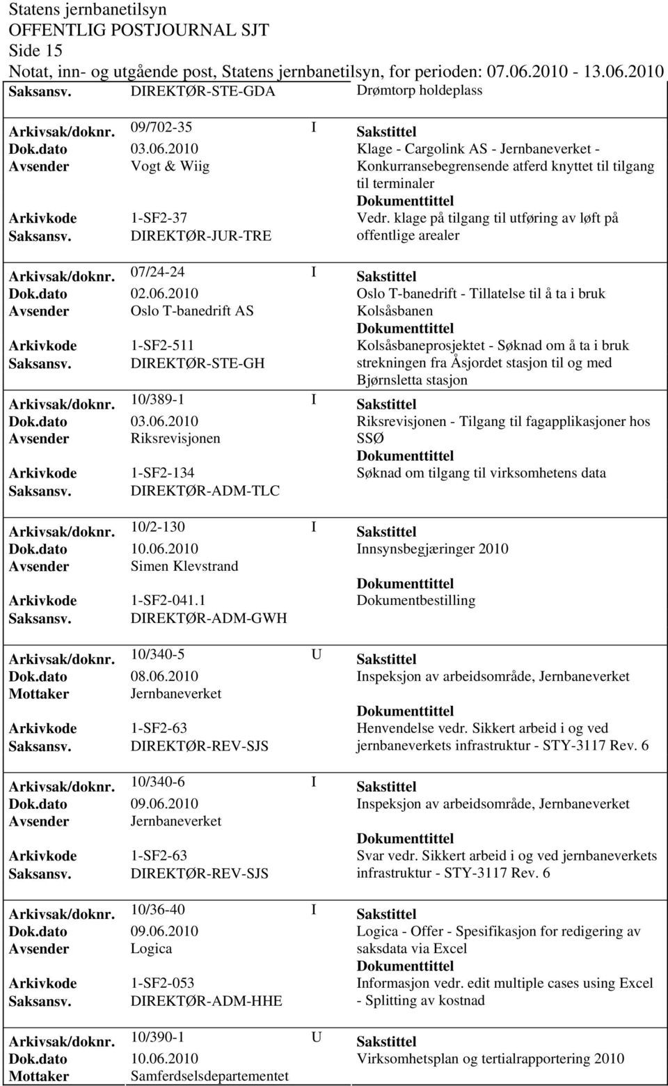 klage på tilgang til utføring av løft på Saksansv. DIREKTØR-JUR-TRE offentlige arealer Arkivsak/doknr. 07/24-24 I Sakstittel Dok.dato 02.06.