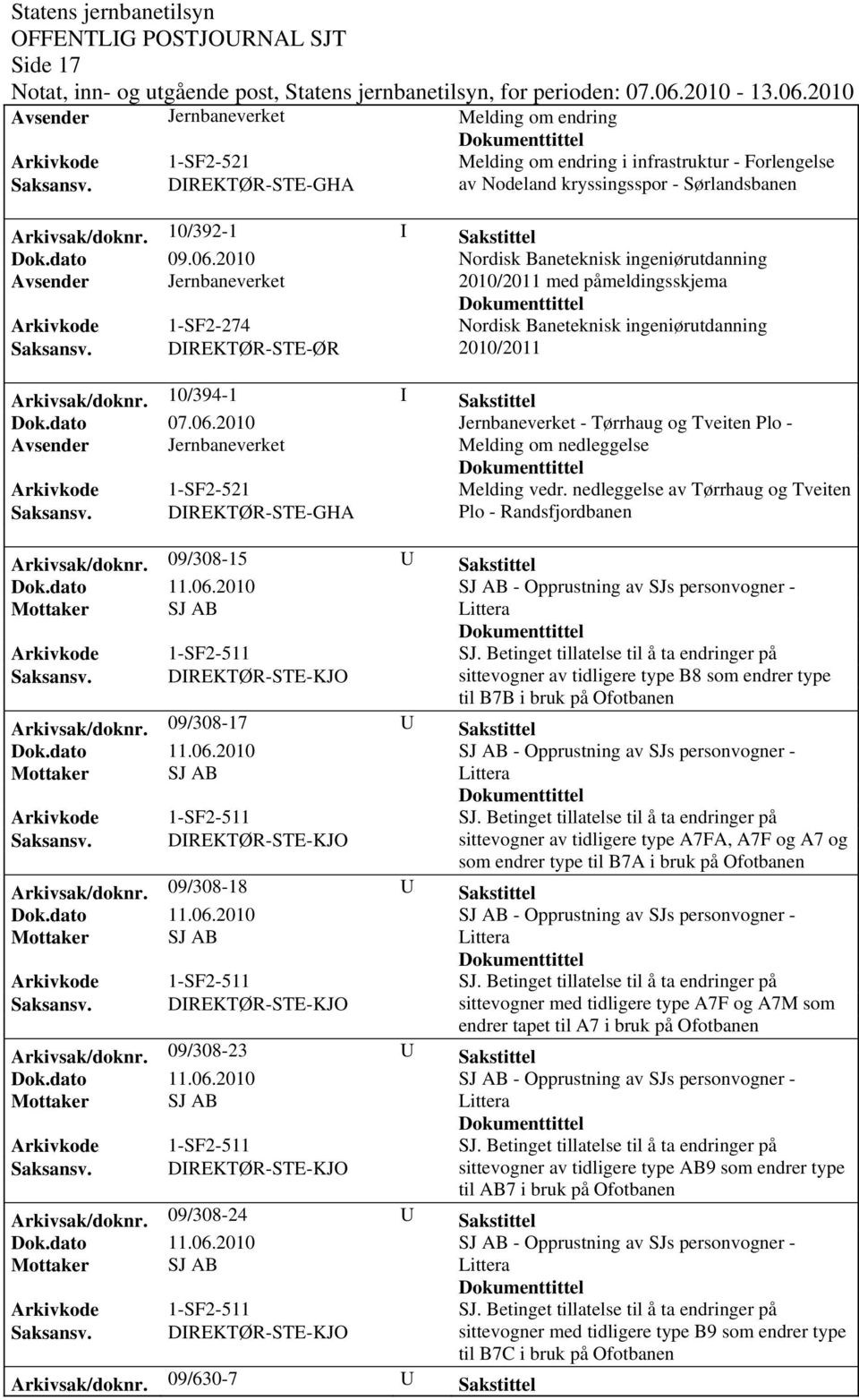 med påmeldingsskjema Arkivkode 1-SF2-274 Nordisk Baneteknisk ingeniørutdanning Saksansv.