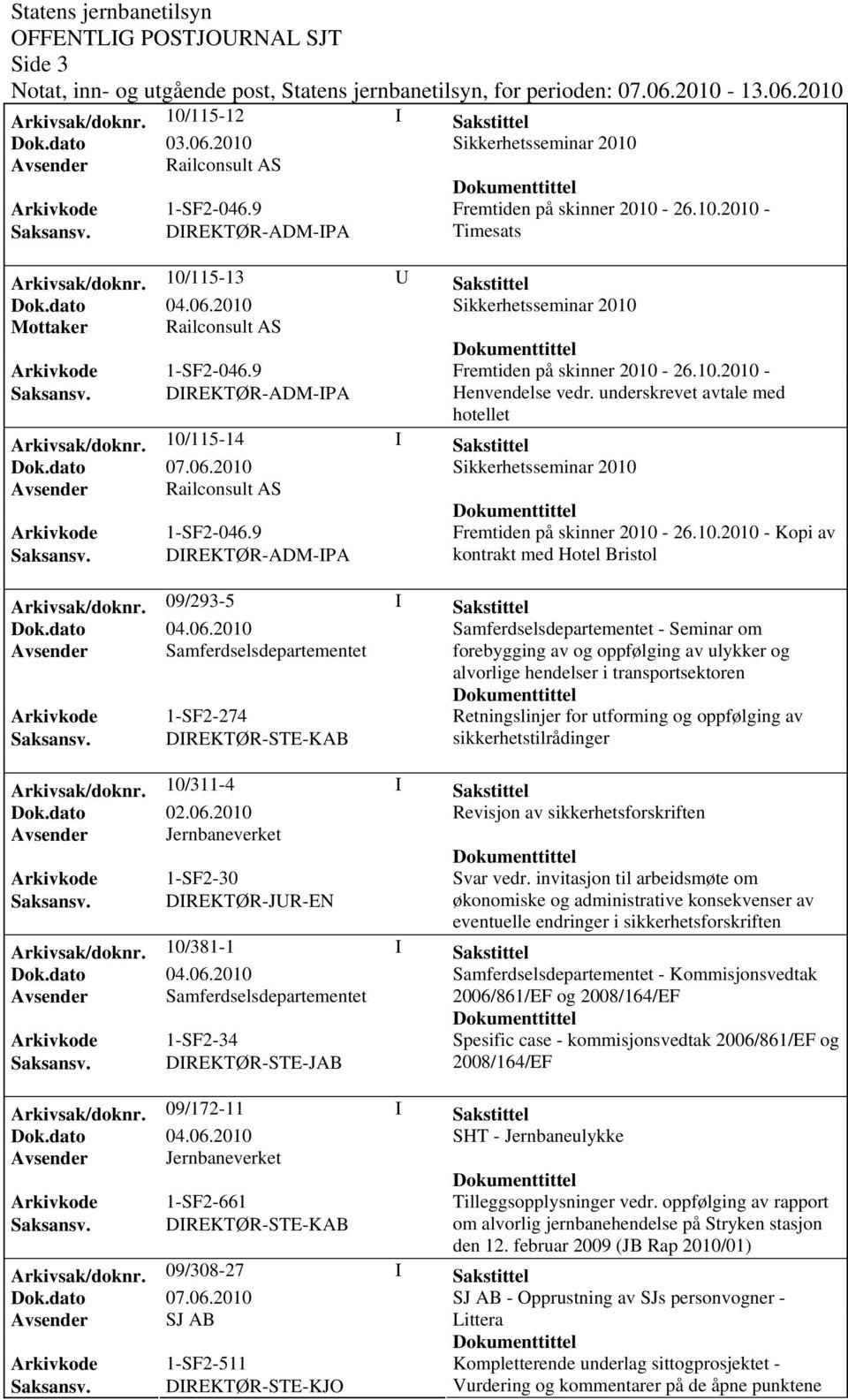 DIREKTØR-ADM-IPA Henvendelse vedr. underskrevet avtale med hotellet Arkivsak/dok0/115-14 I Sakstittel Sikkerhetsseminar 2010 Avsender Railconsult AS Arkivkode 1-SF2-046.9 Fremtiden på skinner 2010-26.